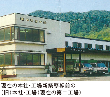 現在の本社・工場新築移転前の(旧)本社・工場(現在の第二工場) 写真